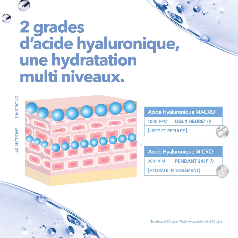 Duo Hydratant Anti-Rides