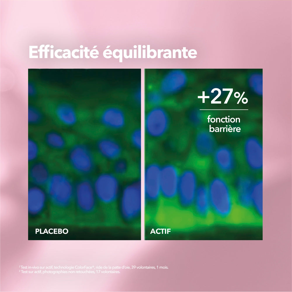 Duo Anti-Rides Éclat