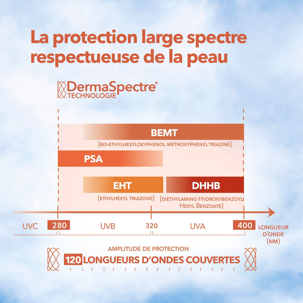 Duo Peau Dorée SPF 50